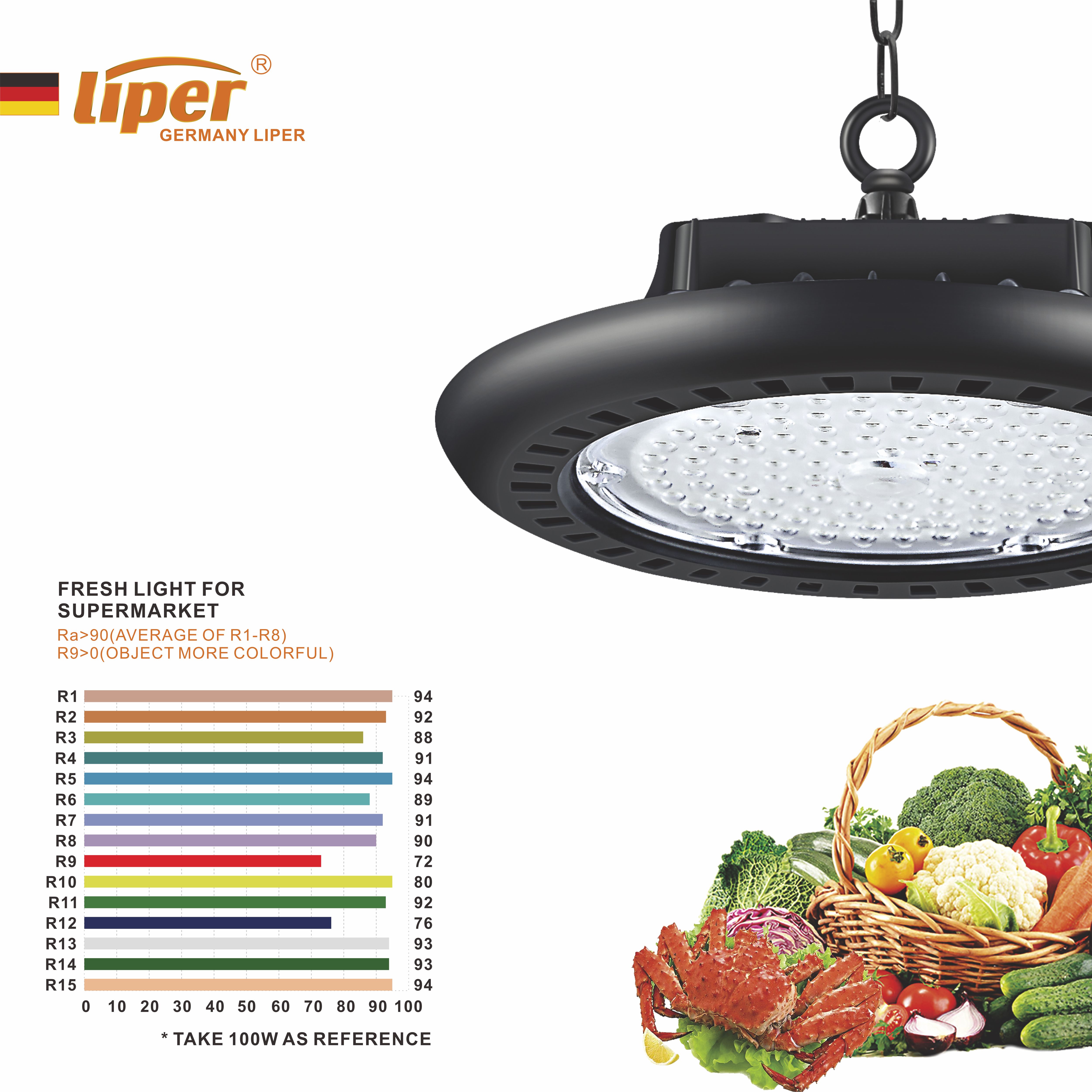 Liper IP65 LED High Bay Light